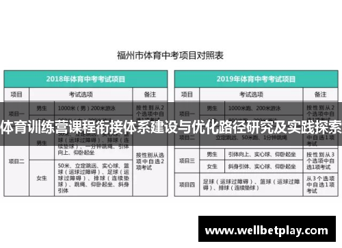 体育训练营课程衔接体系建设与优化路径研究及实践探索