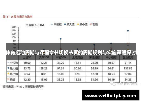 体育运动周期与课程章节切换节奏的周期规划与实施策略探讨