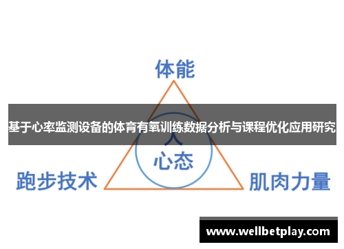 基于心率监测设备的体育有氧训练数据分析与课程优化应用研究