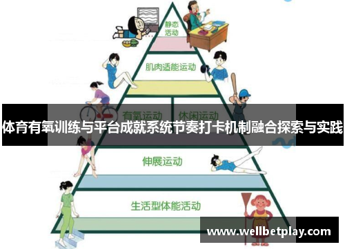 体育有氧训练与平台成就系统节奏打卡机制融合探索与实践